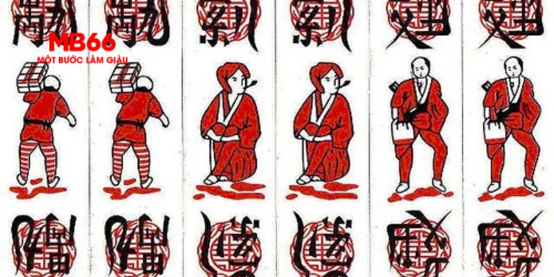 bk8 bản đồ sao cá nhân