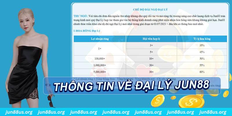 bk8 slot tiếng anh la gì
