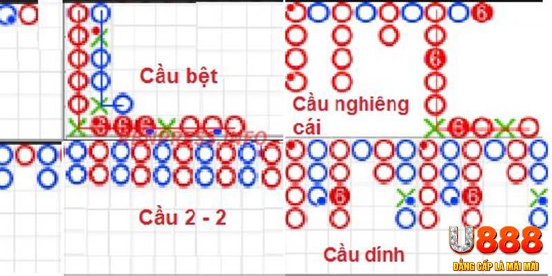 bk8 kết quả xổ số miền nam